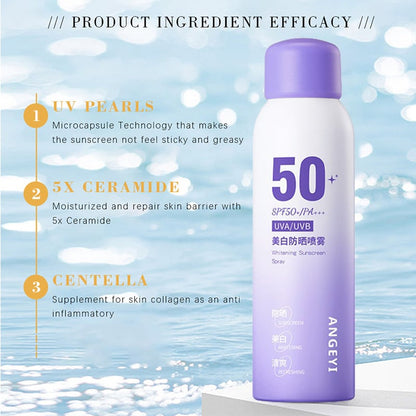 🔥1つ買うと1つ無料 🎁フェイス モイスチャライザー、SPF 35 のオイルフリー デイリー フェイシャル モイスチャライザー